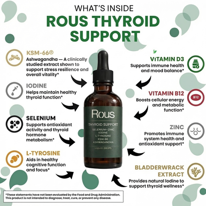 Thyroid Finally Working Within 2 Weeks